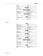 Предварительный просмотр 61 страницы AKG AMM 10 - User Instructions