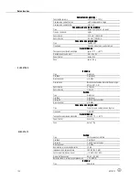 Предварительный просмотр 124 страницы AKG AMM 10 - User Instructions