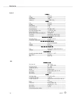 Предварительный просмотр 126 страницы AKG AMM 10 - User Instructions