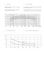 Preview for 6 page of AKG BX 10 Service Manual