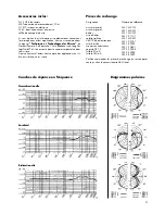 Preview for 13 page of AKG C 12 VR User Instructions