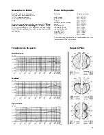 Preview for 25 page of AKG C 12 VR User Instructions