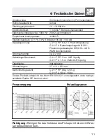 Предварительный просмотр 11 страницы AKG C 411 III User Instructions