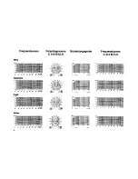 Preview for 6 page of AKG C 414 B-TLS Manual