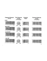 Preview for 15 page of AKG C 414 B-TLS Manual