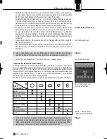 Предварительный просмотр 5 страницы AKG C 414 XL II User Instructions