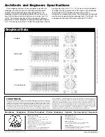 Preview for 2 page of AKG C 414B/TLII Specifications