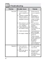 Preview for 20 page of AKG C 418 III User Instructions