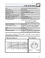 Preview for 21 page of AKG C 418 III User Instructions