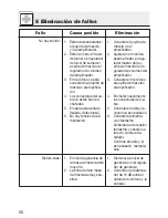 Preview for 50 page of AKG C 418 III User Instructions