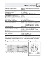 Preview for 51 page of AKG C 418 III User Instructions