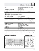 Preview for 61 page of AKG C 418 III User Instructions