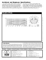 Preview for 2 page of AKG C 419 Specifications