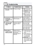 Preview for 20 page of AKG C 420 User Instructions