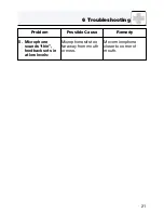 Preview for 21 page of AKG C 420 User Instructions