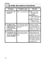 Preview for 40 page of AKG C 420 User Instructions