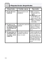 Preview for 50 page of AKG C 420 User Instructions