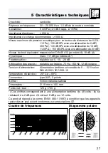 Preview for 27 page of AKG C 451B User Instructions