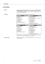 Preview for 4 page of AKG C 544 L User Instructions