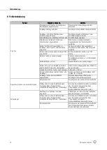 Preview for 16 page of AKG C 544 L User Instructions