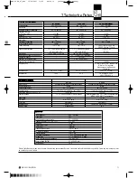 Preview for 13 page of AKG C 555 L User Instructions