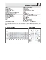 Предварительный просмотр 21 страницы AKG C 5900-TM 40 User Instructions