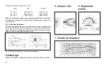 Preview for 12 page of AKG C 680 B User Instructions