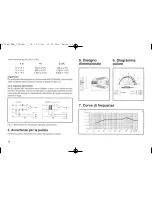 Preview for 16 page of AKG C 680 BL User Instructions