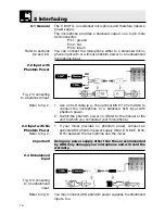 Preview for 14 page of AKG C 900-TM 40 User Instructions