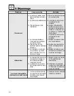 Preview for 30 page of AKG C 900-TM 40 User Instructions