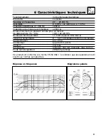 Preview for 31 page of AKG C 900-TM 40 User Instructions