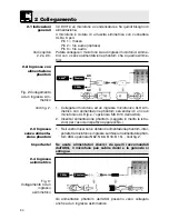 Preview for 34 page of AKG C 900-TM 40 User Instructions