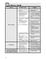 Preview for 40 page of AKG C 900-TM 40 User Instructions