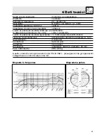 Preview for 41 page of AKG C 900-TM 40 User Instructions