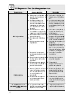 Preview for 50 page of AKG C 900-TM 40 User Instructions