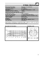 Preview for 51 page of AKG C 900-TM 40 User Instructions