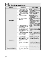 Preview for 60 page of AKG C 900-TM 40 User Instructions