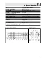 Preview for 61 page of AKG C 900-TM 40 User Instructions