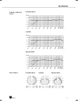 Preview for 17 page of AKG c4000 User Instructions