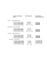 Preview for 5 page of AKG C414EB User Instruction