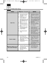 Preview for 10 page of AKG C5 VOCAL User Instructions