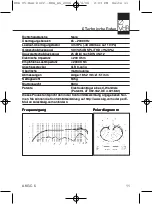 Preview for 11 page of AKG C5 VOCAL User Instructions