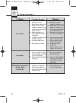 Preview for 20 page of AKG C5 VOCAL User Instructions