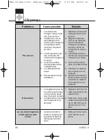 Preview for 30 page of AKG C5 VOCAL User Instructions