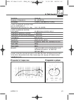 Preview for 41 page of AKG C5 VOCAL User Instructions