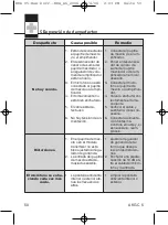 Preview for 50 page of AKG C5 VOCAL User Instructions