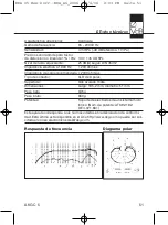 Preview for 51 page of AKG C5 VOCAL User Instructions