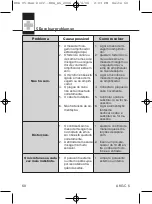 Preview for 60 page of AKG C5 VOCAL User Instructions