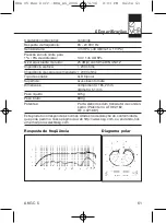 Preview for 61 page of AKG C5 VOCAL User Instructions