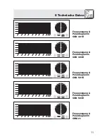 Preview for 11 page of AKG CGN 321 E User Instructions